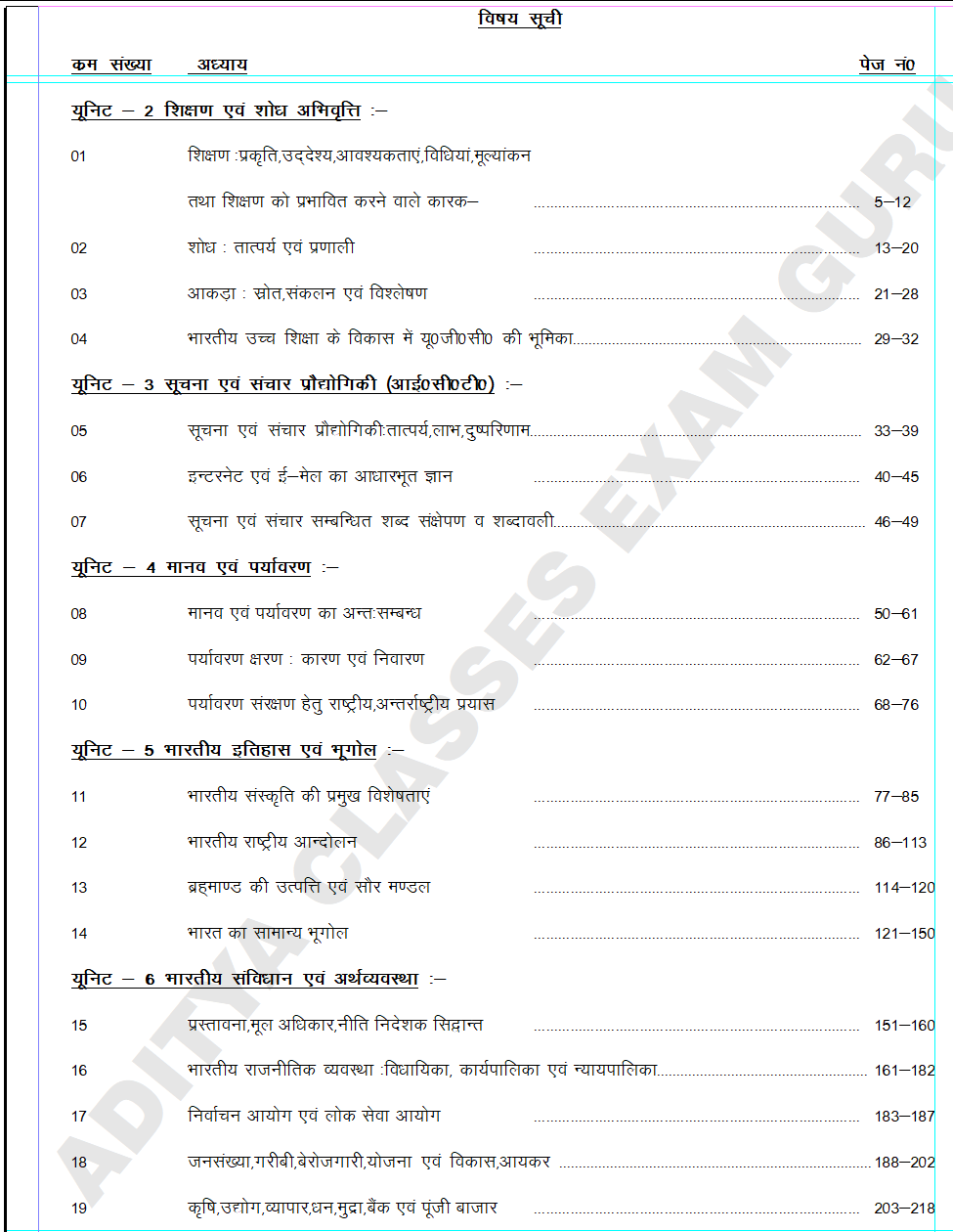 Theory One Liner + MCQ Practice Book