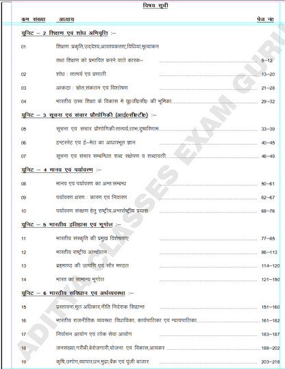 Theory One Liner + MCQ Practice Book