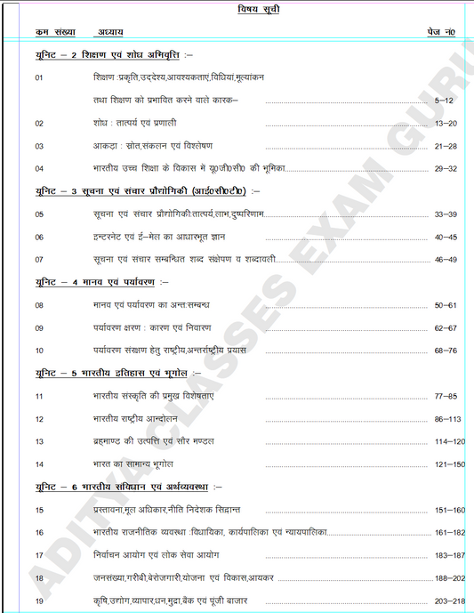 Theory One Liner + MCQ Practice Book